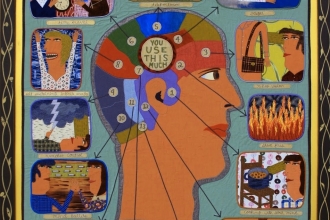 The Unlimited Potential of the Mind The Unlimited Potential of the Mind