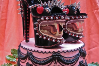 Self Objectification Strategy Self Objectification Strategy